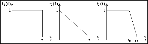 FIG2