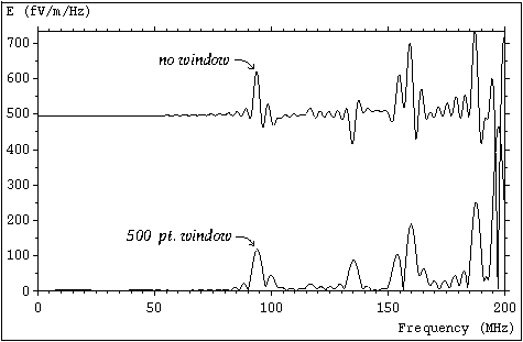 FIG5