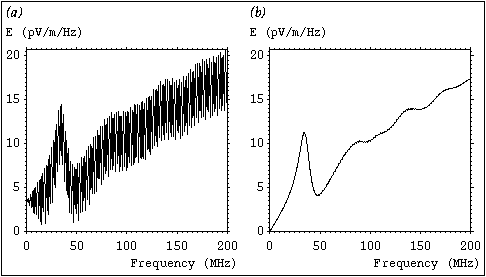 FIG6